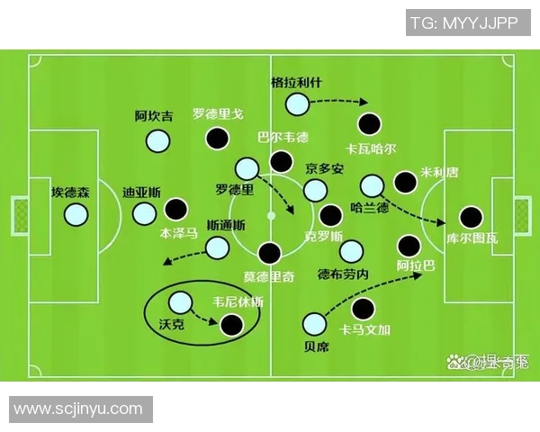 欧联杯精彩对决曼城逆转皇马全场沸腾赛后点评引发热议