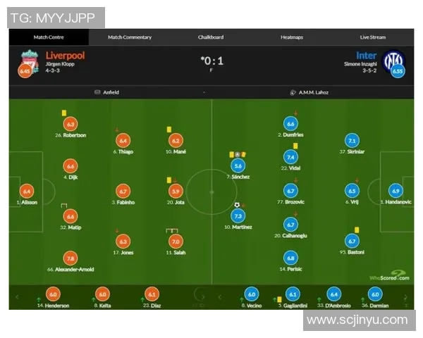 中超激战国米逆转利物浦补时绝杀引全场狂欢战术解析 中超激战国米逆转利物浦补时绝杀引全场狂欢战术解析