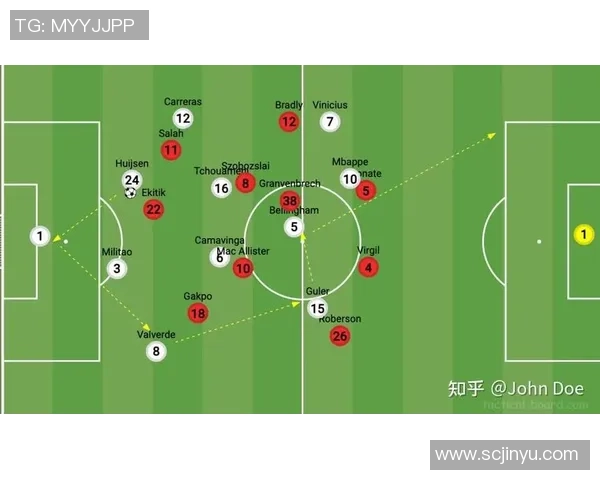 国王杯精彩对决皇马与利物浦激战成平局帽子戏法引爆全场